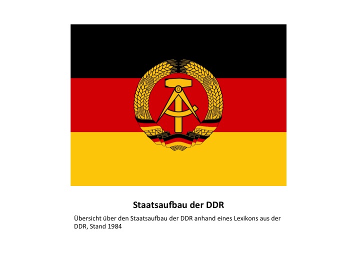 Staatsaufbau DDR (Übersicht) nach „Wörterbuch der Gechichte“, Dietzverlag Berlin 1984
